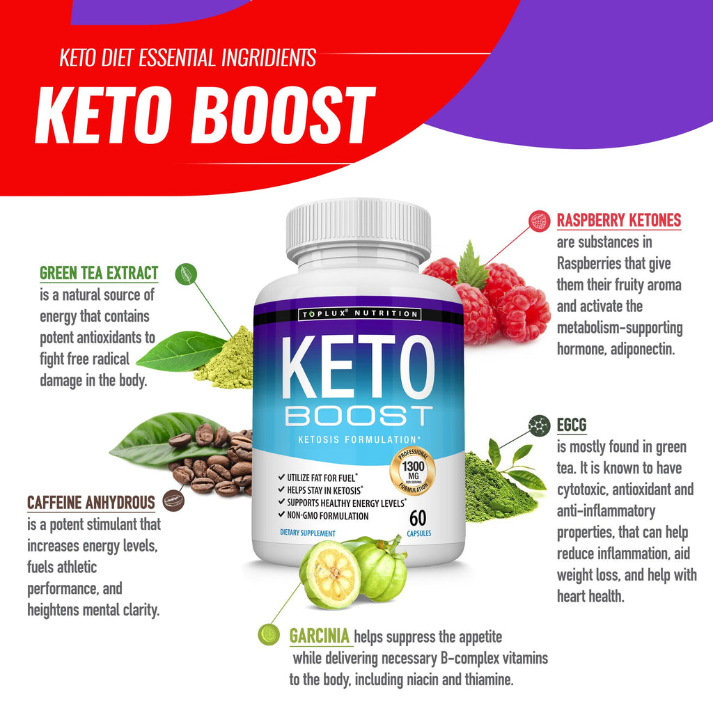 Keto Boost