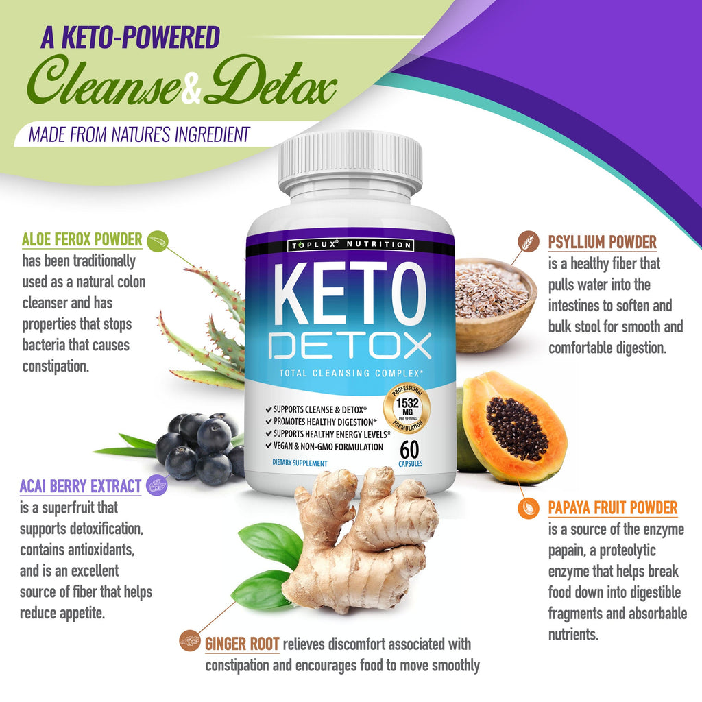 Keto Detox