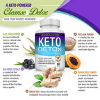 Keto Detox